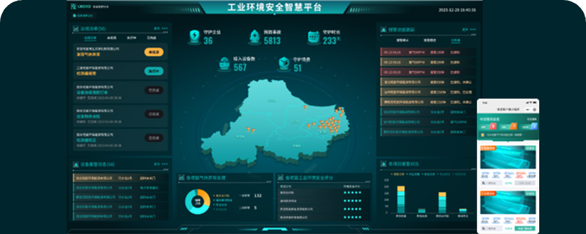在线监测数据展示和报警系统，Web+H5端展示与操作